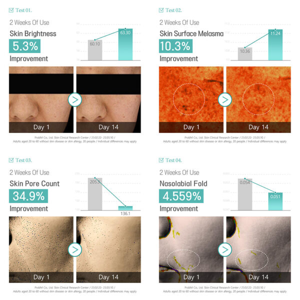 Crema Coreana con Glutatión y Niacinamida APLB